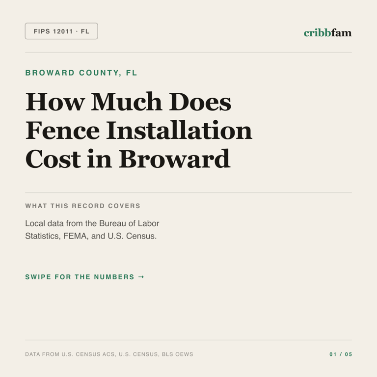 Fences cost snapshot for Broward County, FL