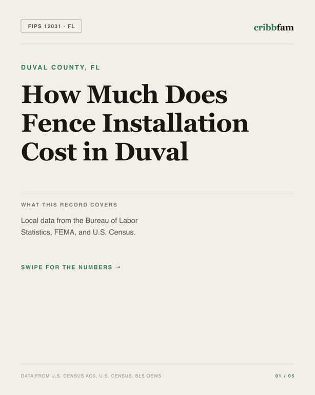 Fences in Duval County, FL — regional cost snapshot