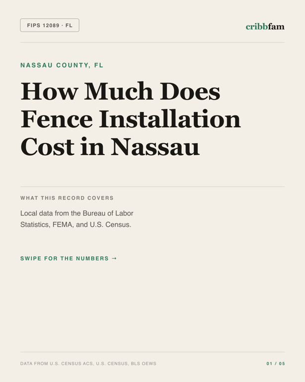 Fences in Nassau County, FL — regional cost snapshot
