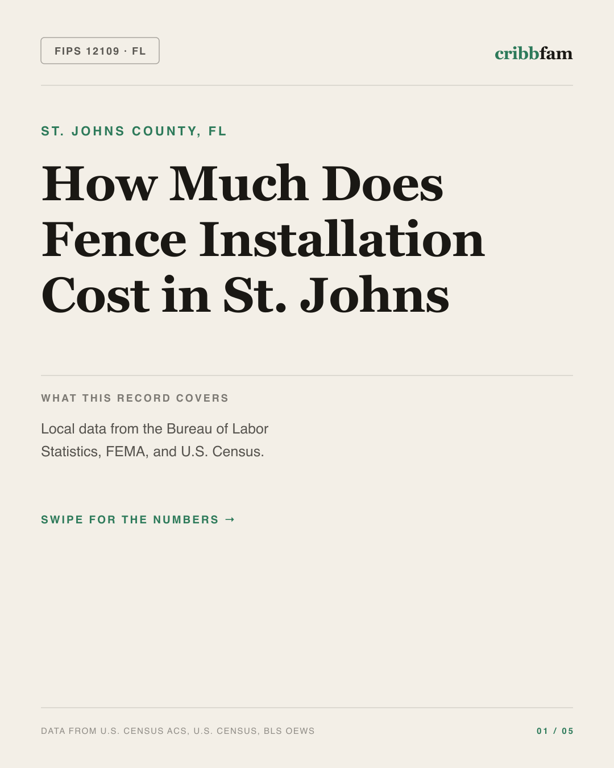 Fences in St Johns County, FL — regional cost snapshot