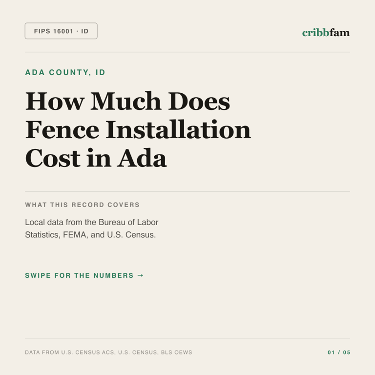 Fences cost snapshot for Ada County, ID