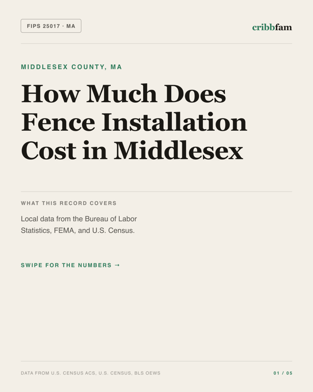 Fences in Middlesex County, MA — regional cost snapshot
