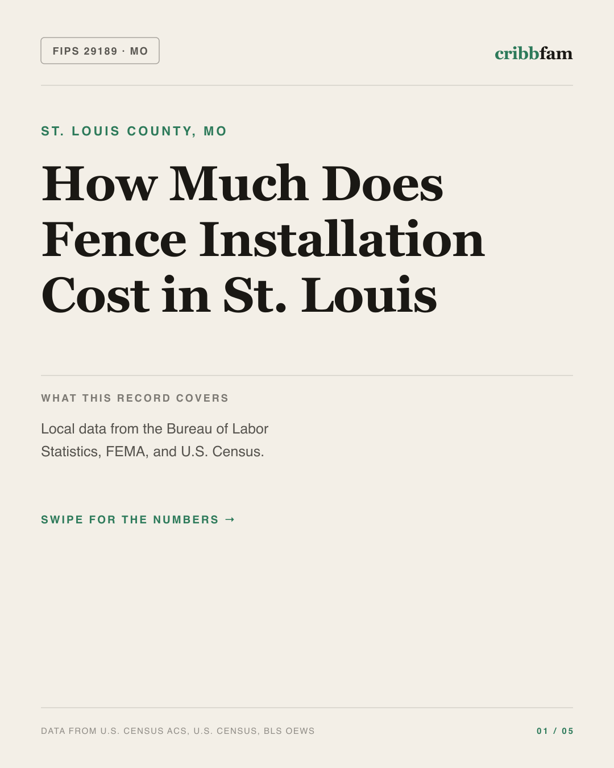 Fences in St Louis County, MO — regional cost snapshot