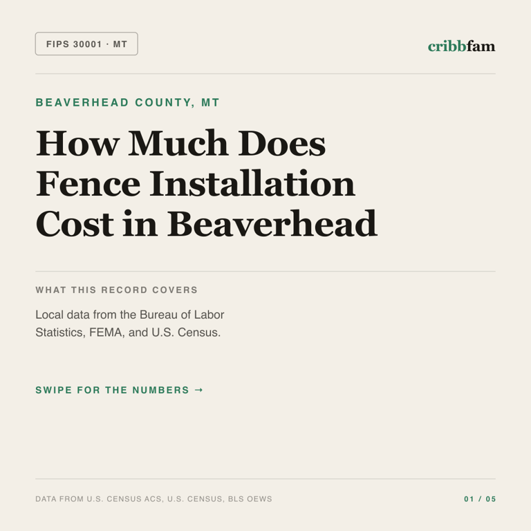 Fences cost snapshot for Beaverhead County, MT