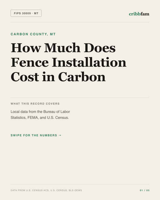 Fences in Carbon County, MT — regional cost snapshot