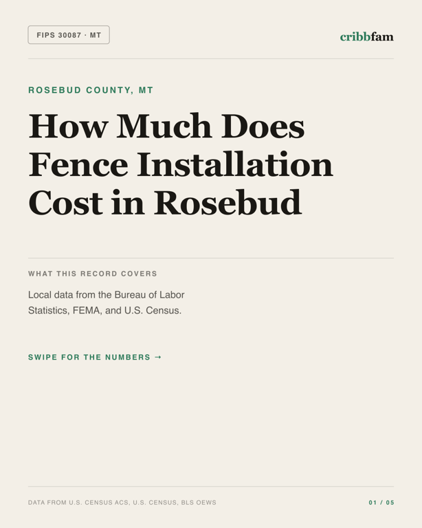 Fences in Rosebud County, MT — regional cost snapshot