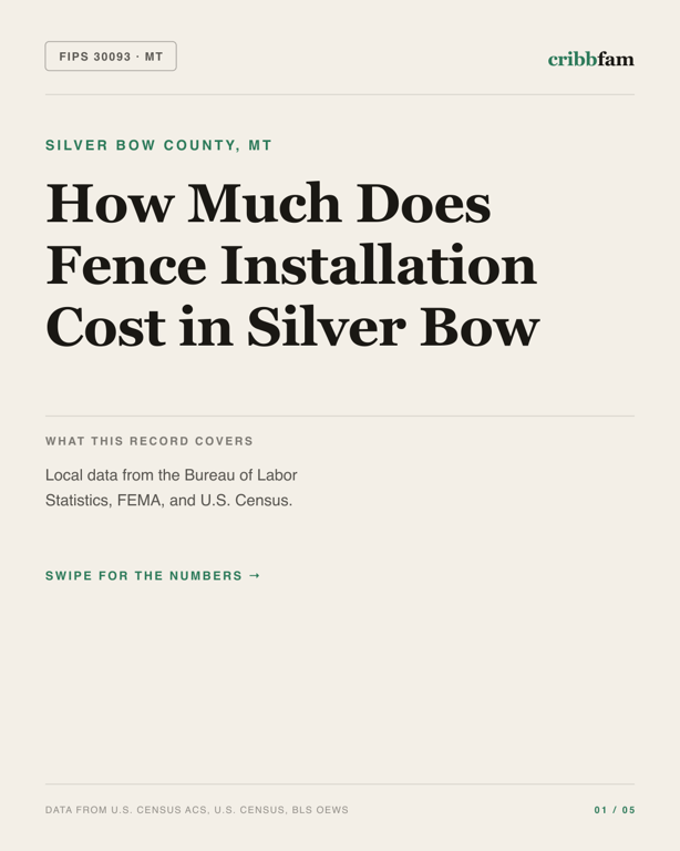 Fences in Silver Bow County, MT — regional cost snapshot