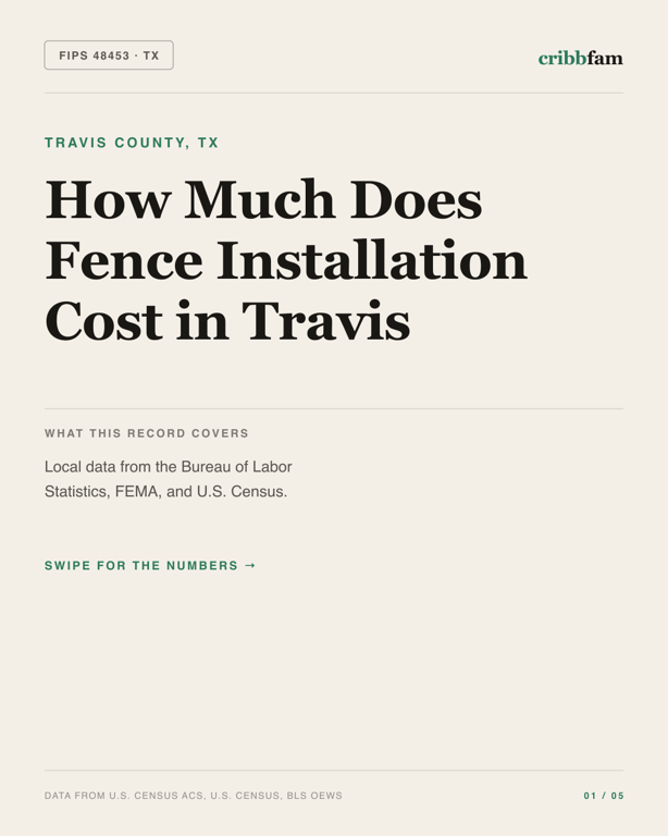 Fences in Travis County, TX — regional cost snapshot