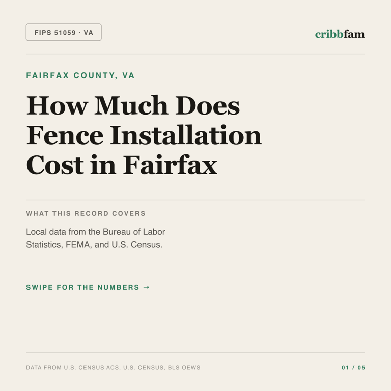 Fences cost snapshot for Fairfax County, VA