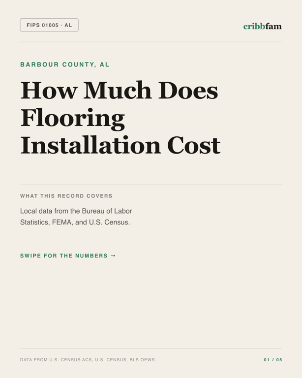 Flooring in Barbour County, AL — regional cost snapshot