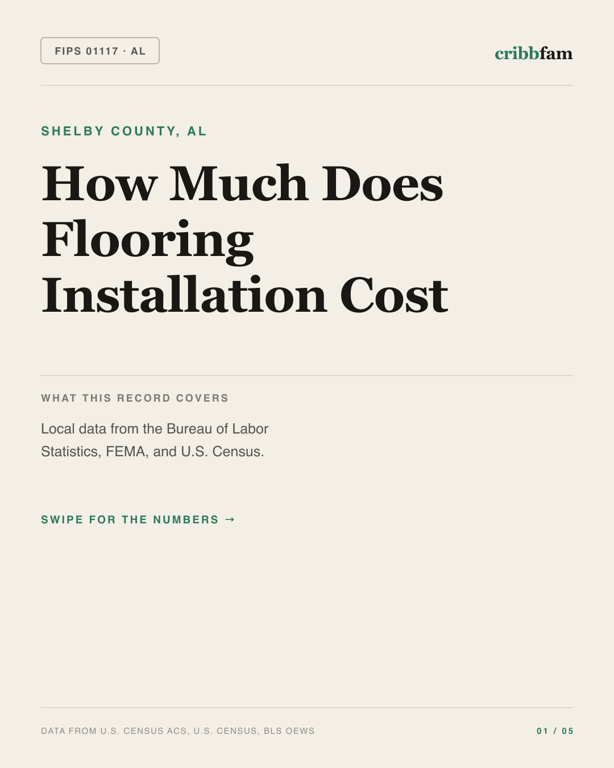 Flooring in Shelby County, AL — regional cost snapshot