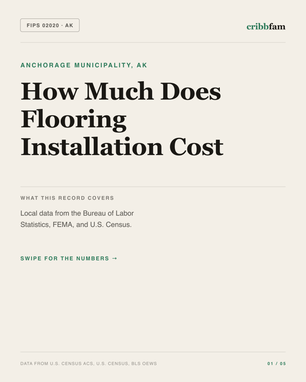 Flooring in Anchorage Municipality, AK — regional cost snapshot