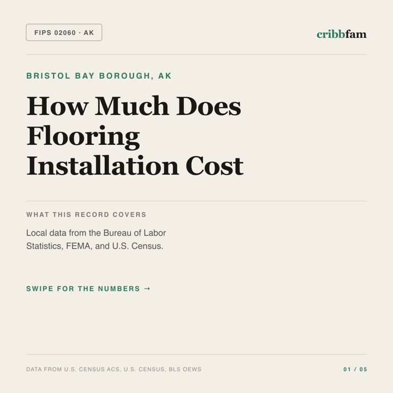 Flooring cost snapshot for Bristol Bay Borough, AK