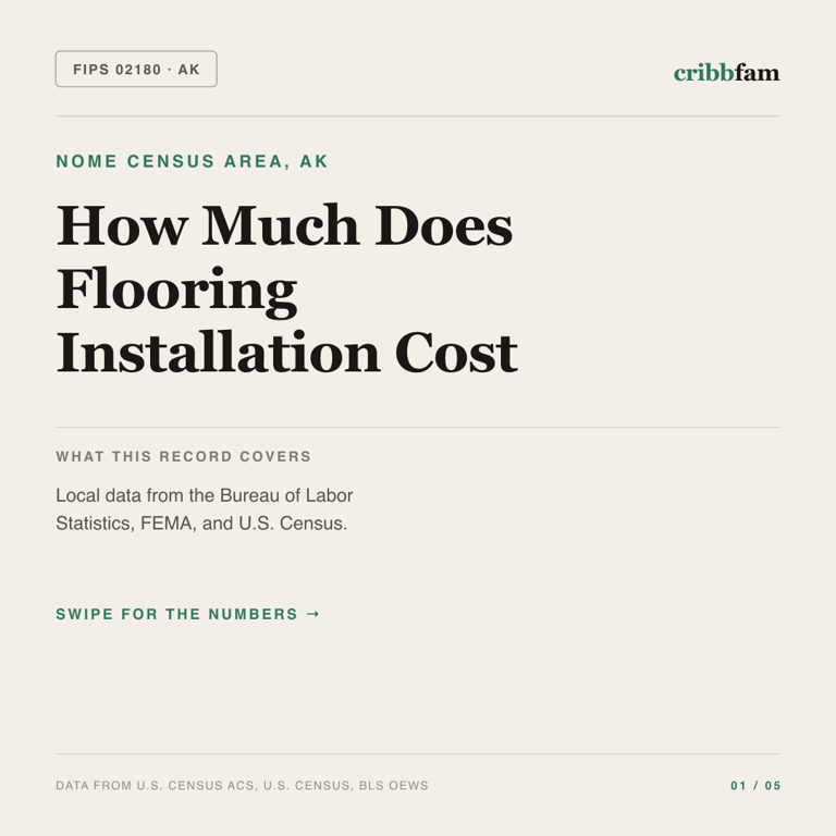 Flooring cost snapshot for Nome Census Area, AK