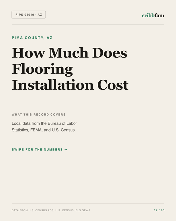 Flooring in Pima County, AZ — regional cost snapshot