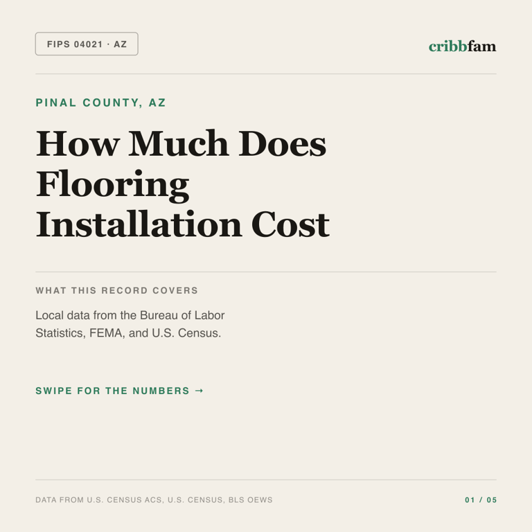 Flooring cost snapshot for Pinal County, AZ