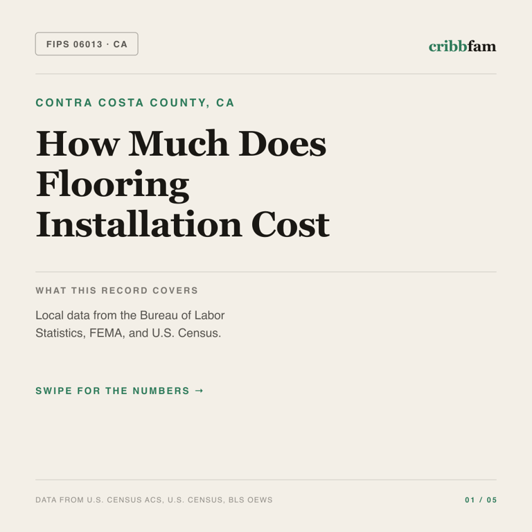 Flooring cost snapshot for Contra Costa County, CA