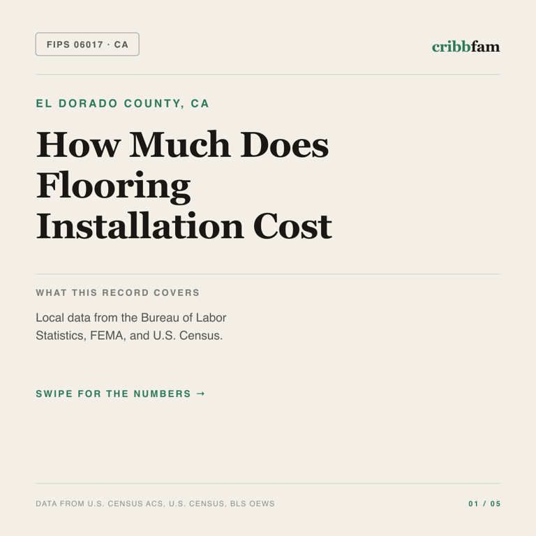 Flooring cost snapshot for El Dorado County, CA