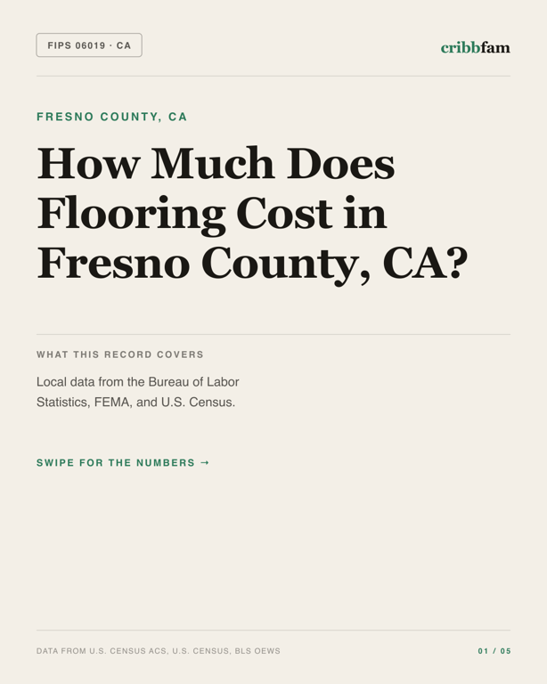 Flooring in Fresno County, CA — regional cost snapshot