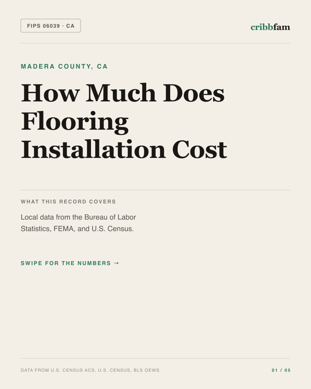 Flooring in Madera County, CA — regional cost snapshot