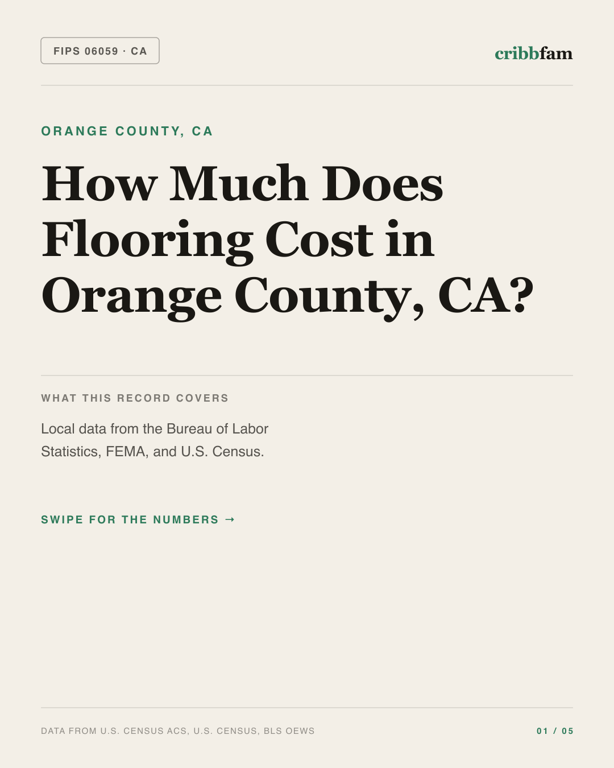 Flooring in Orange County, CA — regional cost snapshot