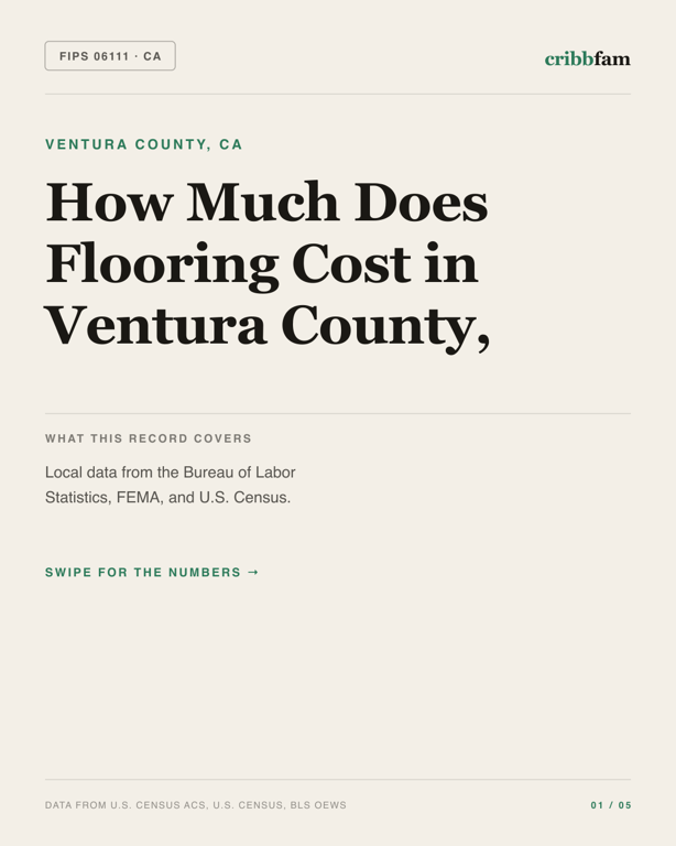 Flooring in Ventura County, CA — regional cost snapshot