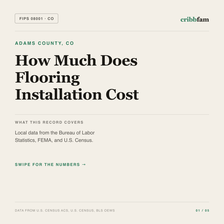 Flooring cost snapshot for Adams County, CO