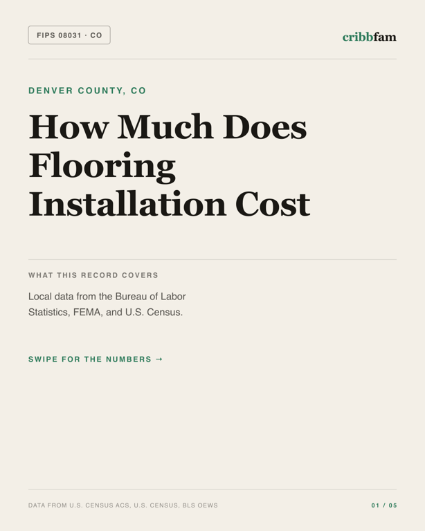 Flooring in Denver County, CO — regional cost snapshot