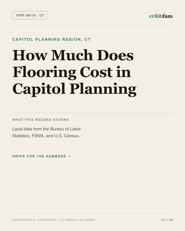 Flooring in Capitol Planning Region, CT — regional cost snapshot
