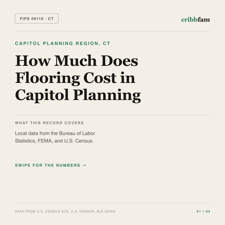 Flooring cost snapshot for Capitol Planning Region, CT