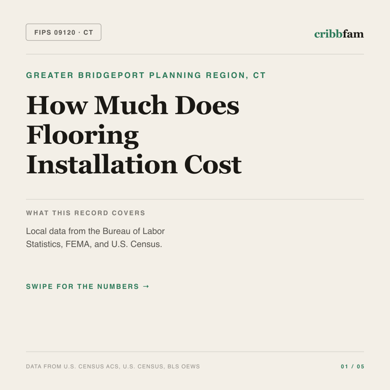 Flooring cost snapshot for Greater Bridgeport Planning Region, CT