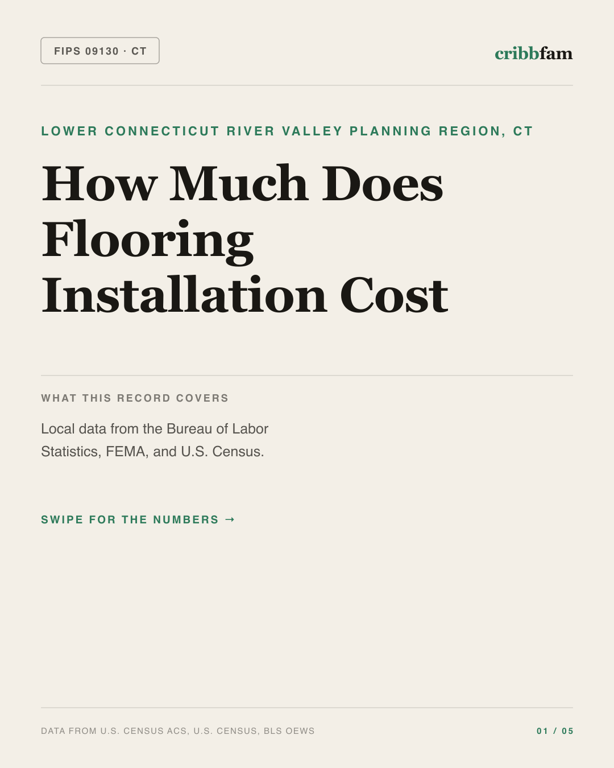 Flooring in Lower Connecticut River Valley Planning Region, CT — regional cost snapshot