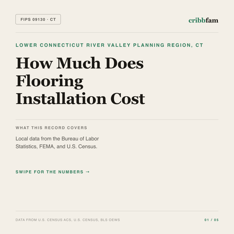 Flooring cost snapshot for Lower Connecticut River Valley Planning Region, CT