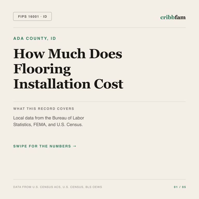 Flooring cost snapshot for Ada County, ID