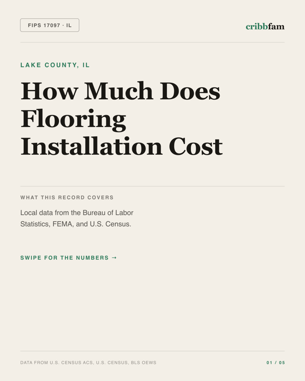 Flooring in Lake County, IL — regional cost snapshot