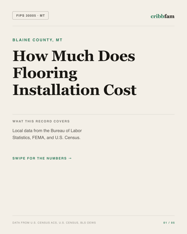 Flooring in Blaine County, MT — regional cost snapshot
