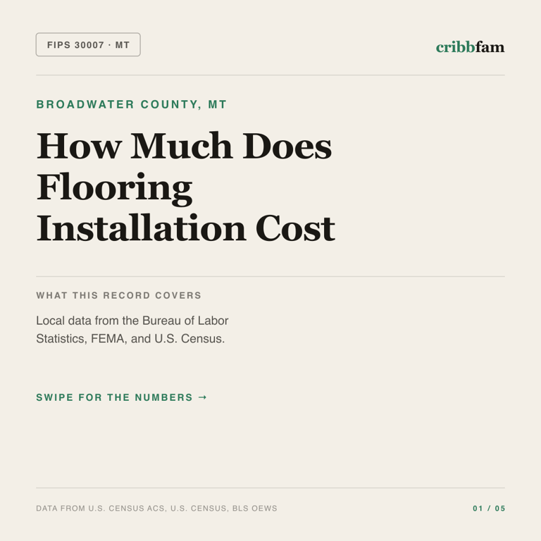 Flooring cost snapshot for Broadwater County, MT