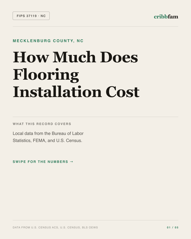 Flooring in Mecklenburg County, NC — regional cost snapshot
