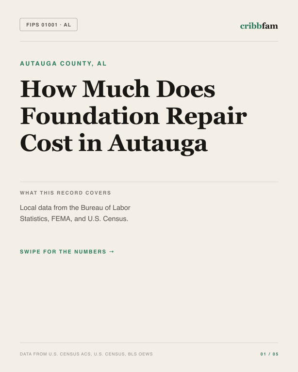 Foundation Repair in Autauga County, AL — regional cost snapshot