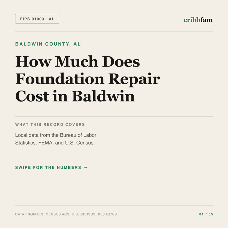 Foundation Repair cost snapshot for Baldwin County, AL