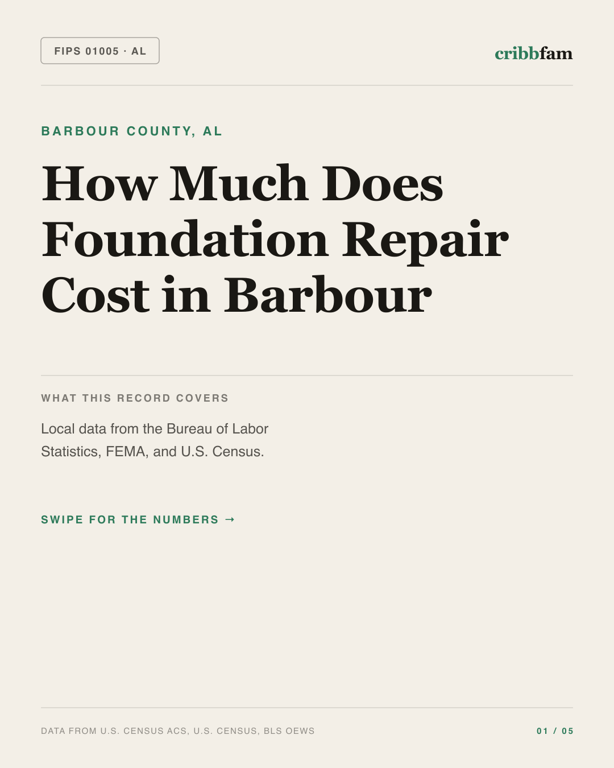Foundation Repair in Barbour County, AL — regional cost snapshot