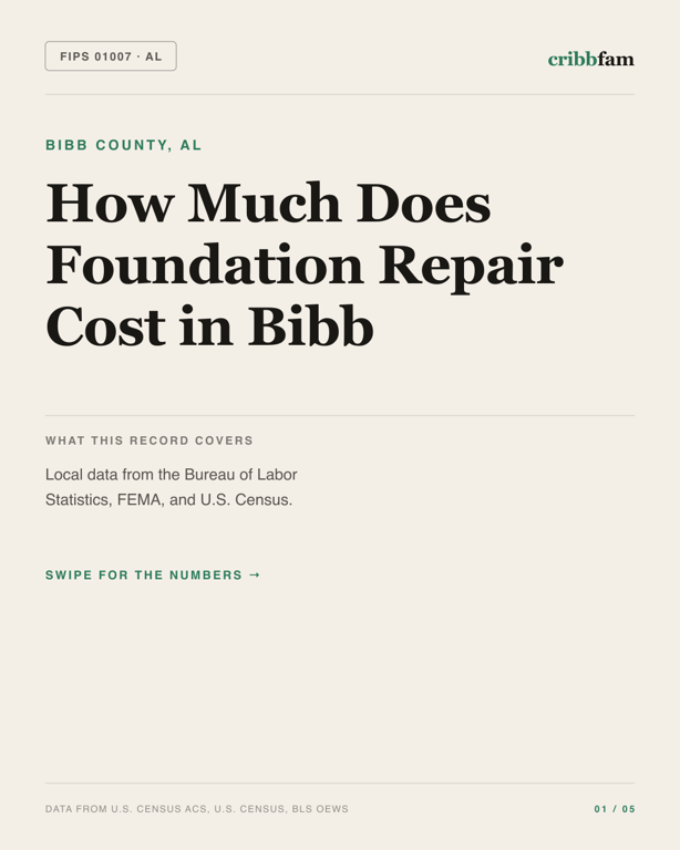 Foundation Repair in Bibb County, AL — regional cost snapshot