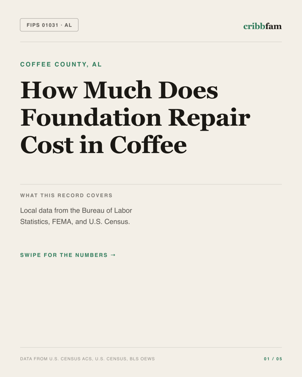 Foundation Repair in Coffee County, AL — regional cost snapshot