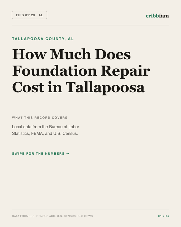 Foundation Repair in Tallapoosa County, AL — regional cost snapshot