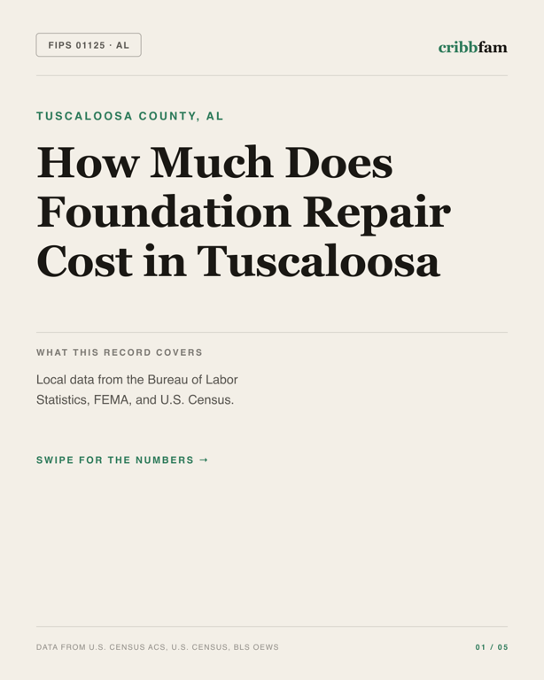 Foundation Repair in Tuscaloosa County, AL — regional cost snapshot