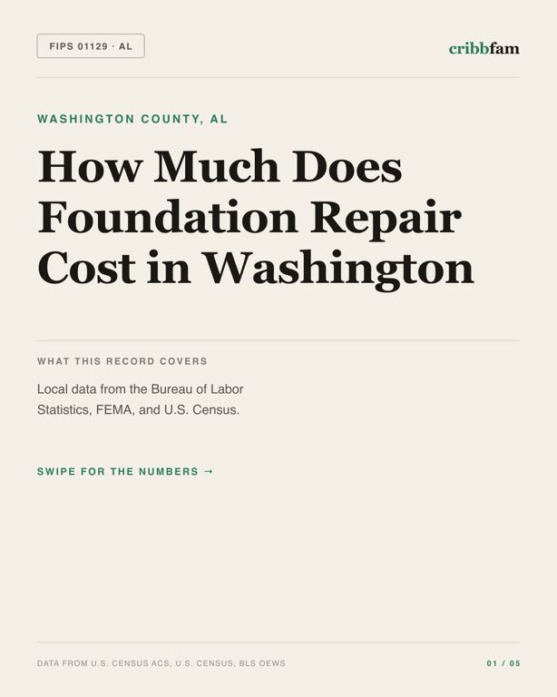 Foundation Repair in Washington County, AL — regional cost snapshot