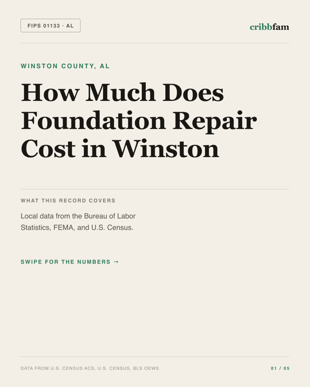 Foundation Repair in Winston County, AL — regional cost snapshot