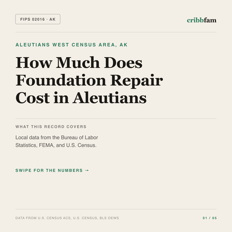 Foundation Repair cost snapshot for Aleutians West Census Area, AK