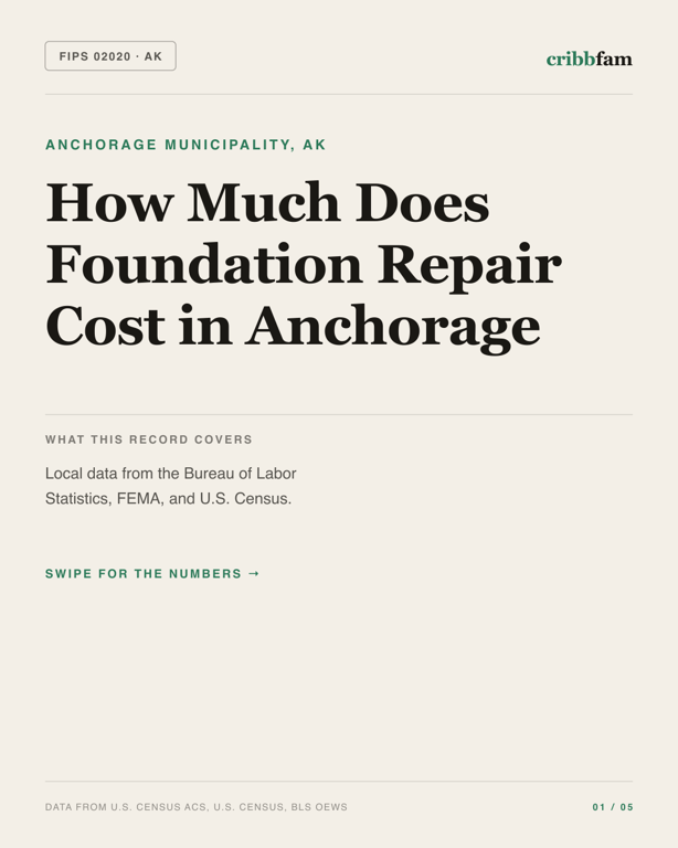 Foundation Repair in Anchorage Municipality, AK — regional cost snapshot