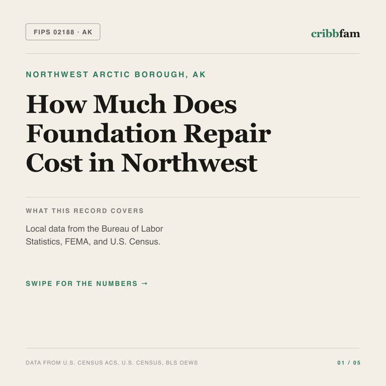 Foundation Repair cost snapshot for Northwest Arctic Borough, AK